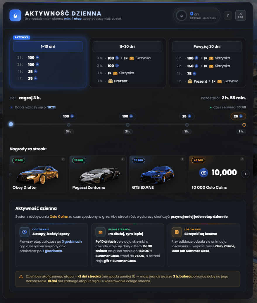 Menu komendy /daily na OsloRP