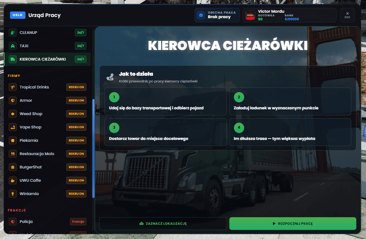 Urząd pracy na OsloRP — prace zwykłe, firmy oraz frakcje