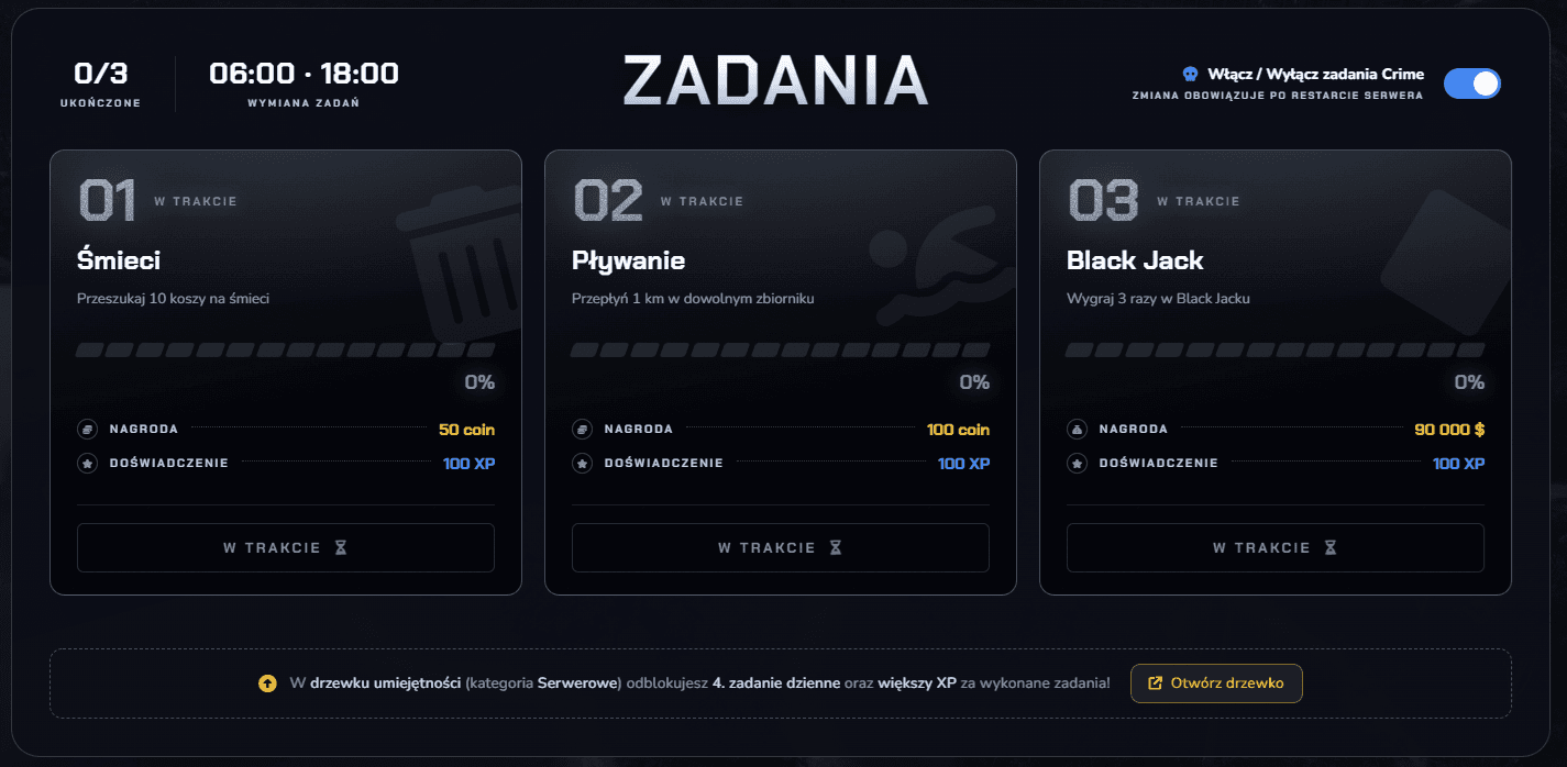 Zakładka Zadania w menu ESC na OsloRP